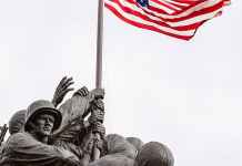 The History of US Army Forces: A Comprehensive Overview a statue of marines raising the american flag